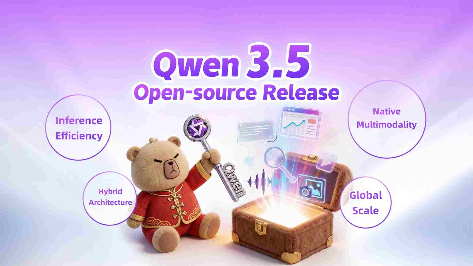 Qwen 3.5, el modelo gigante Open-Weight que viene a redefinir la IA